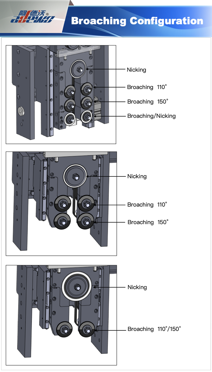 Configurare broaching