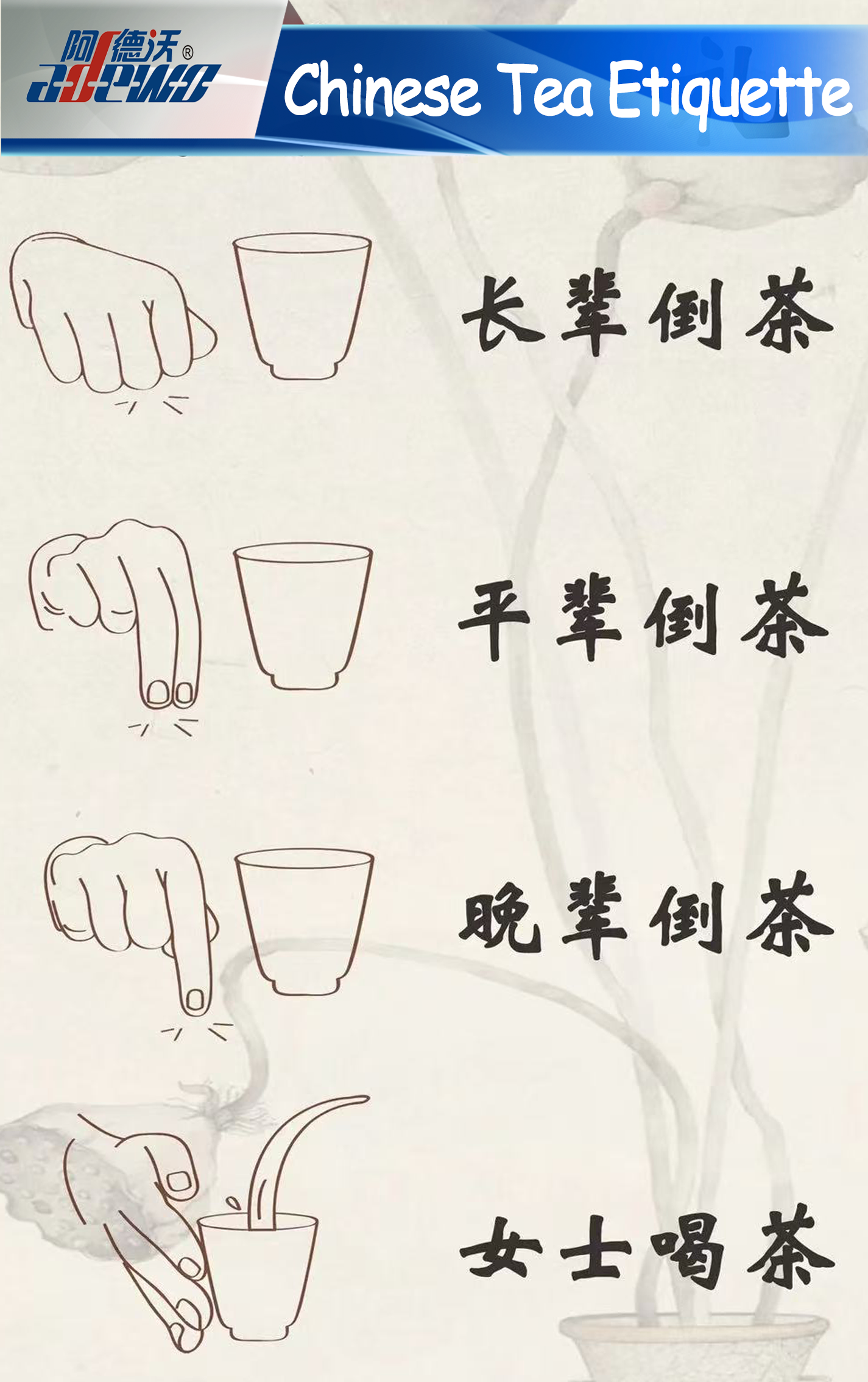 Eticheta de ceai chinezesc