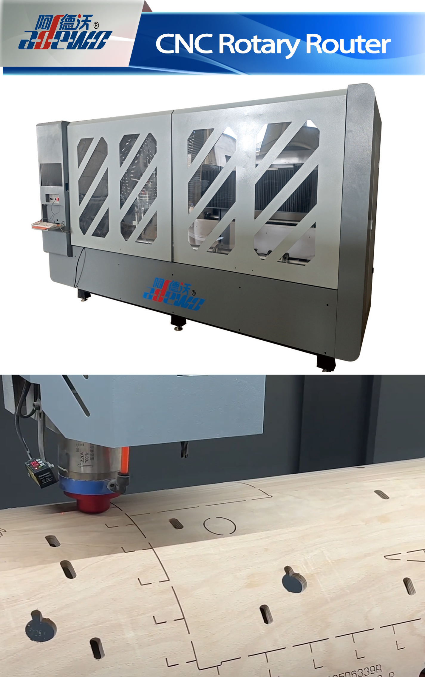 Router rotativ CNC