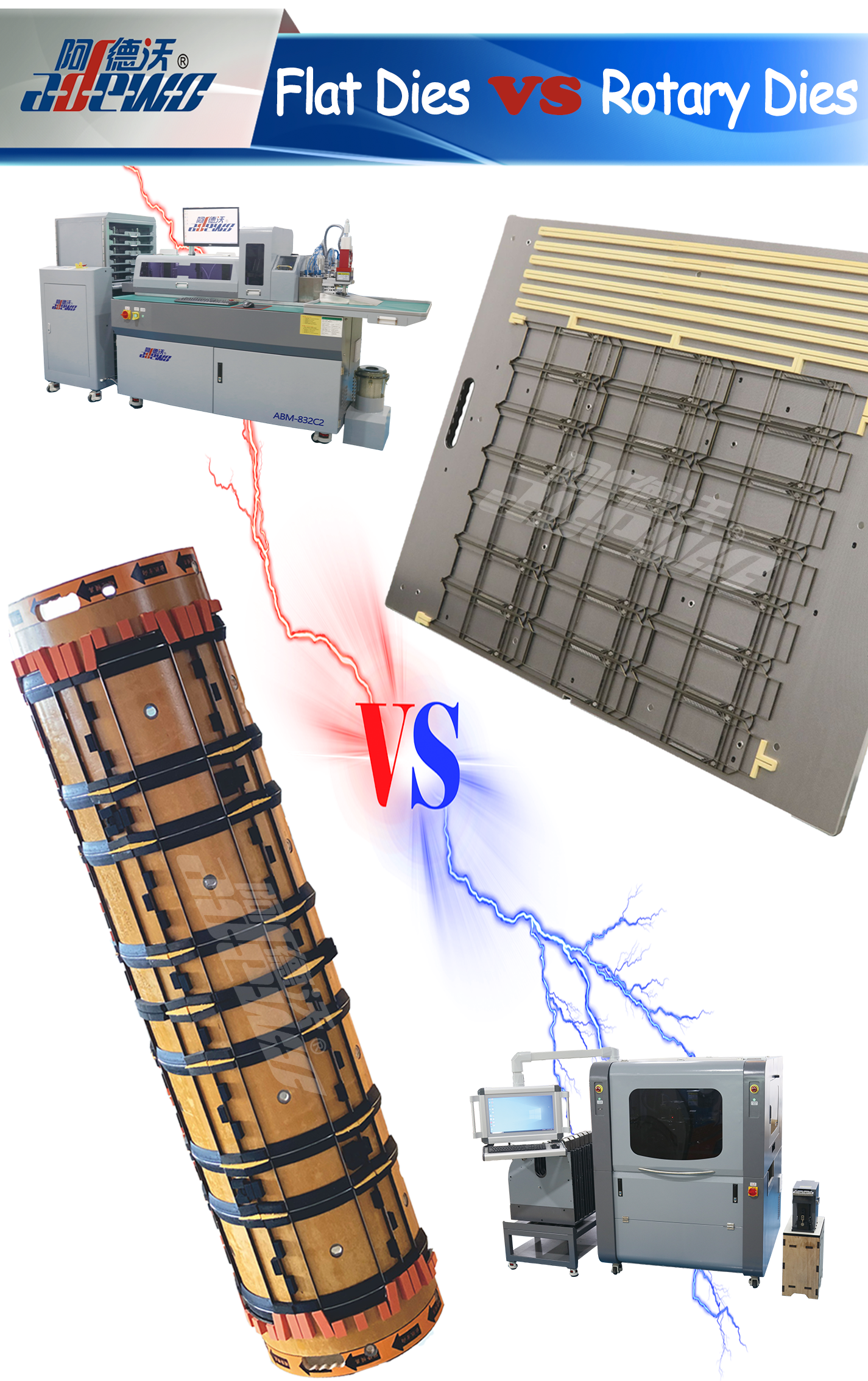matrițe rotative vs matrițe plate