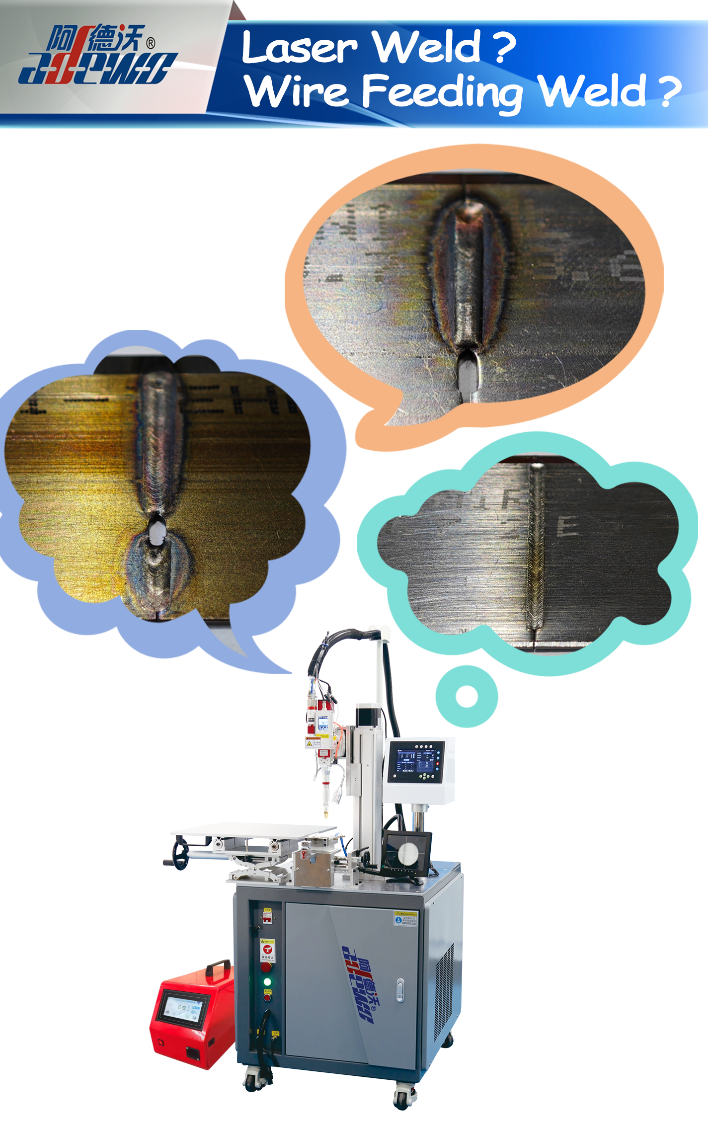 sudare cu laser? Sudura de alimentare cu sarma?