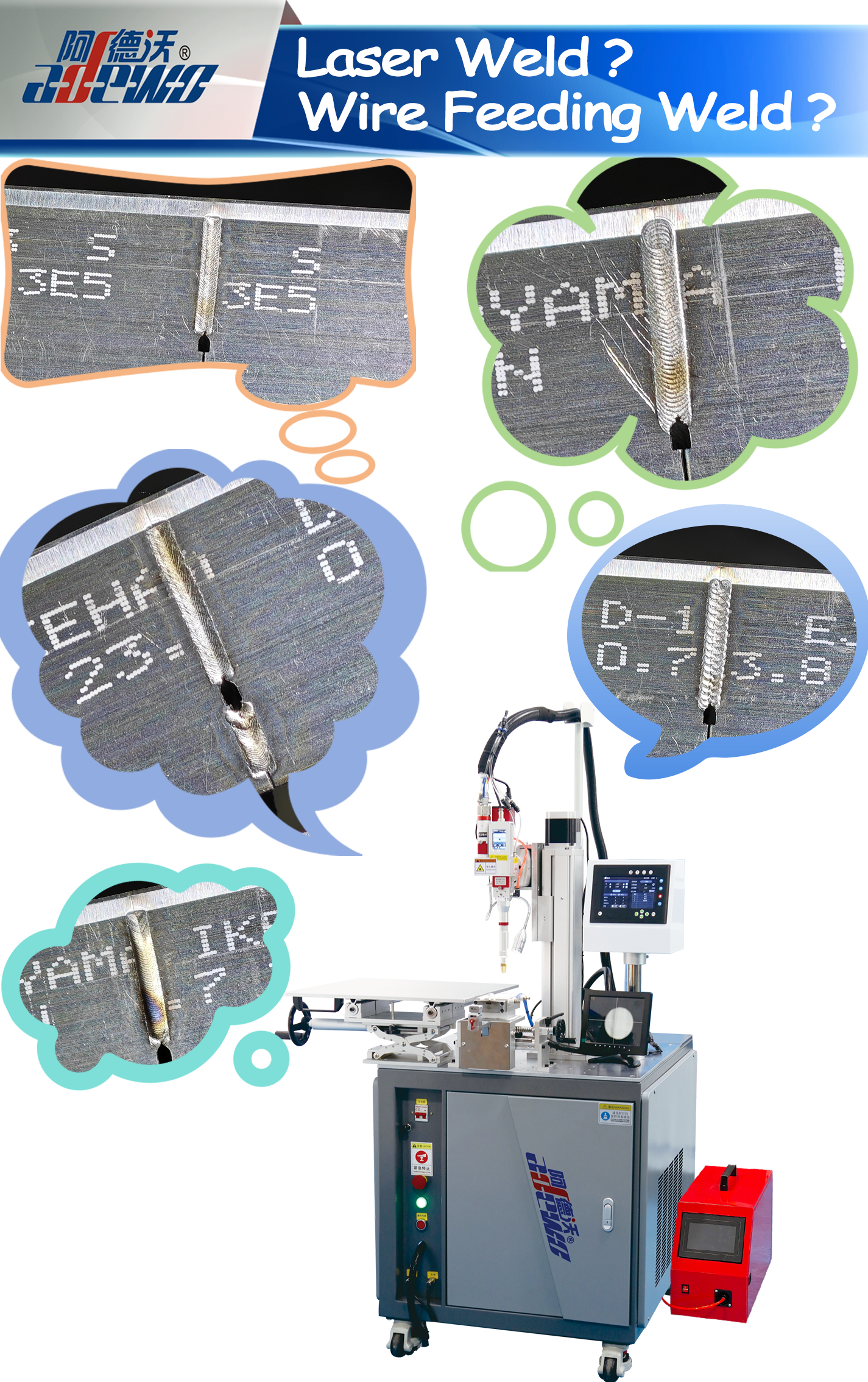 sudare cu laser? Sudura de alimentare cu sarma?