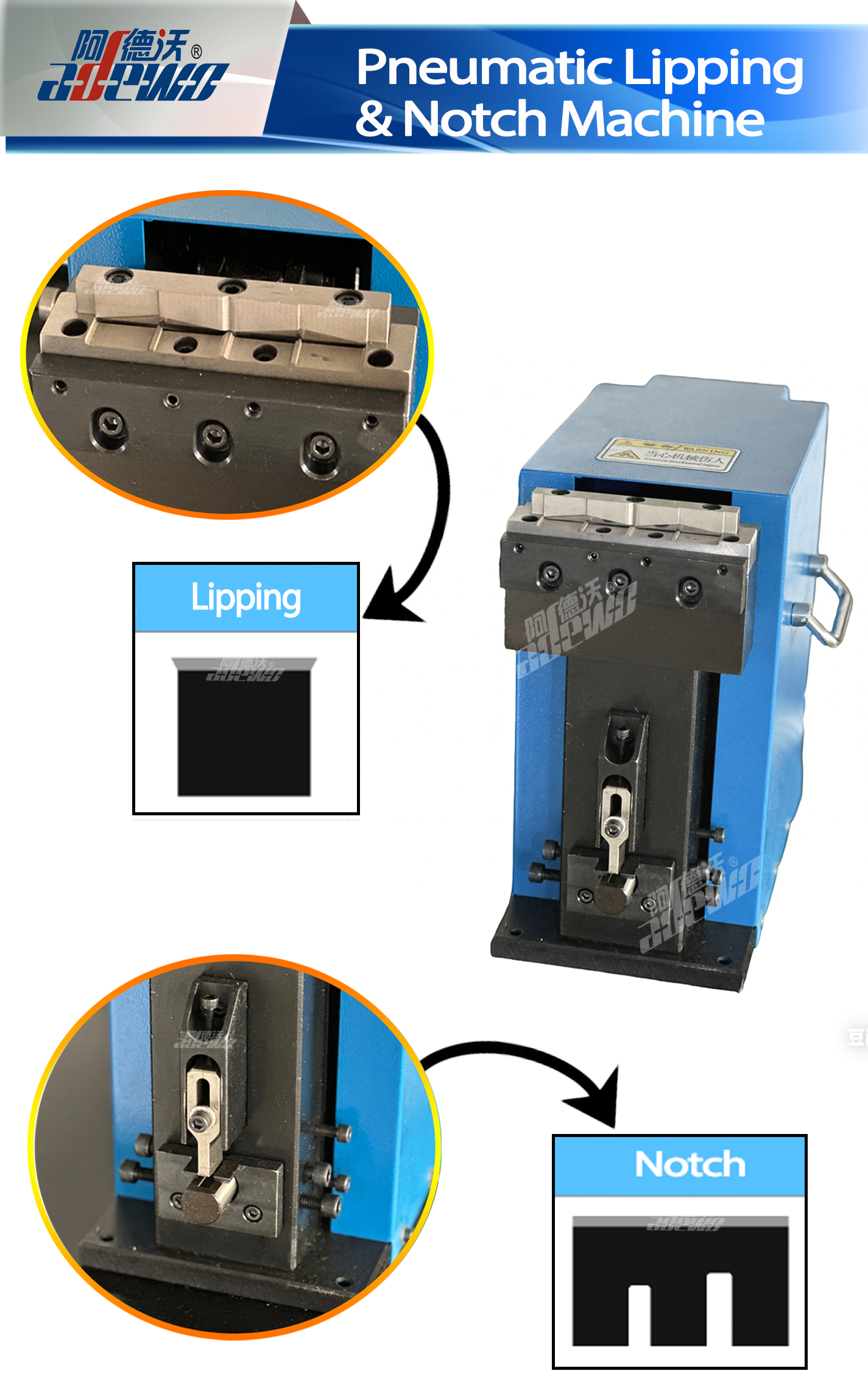 Mașină pneumatică pentru buze și crestături